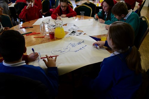 Plant o Gyngor Plant Blaenau Gwent yn ystod gweithdy Gwent yn Barod ar gyfer yr Hinsawdd